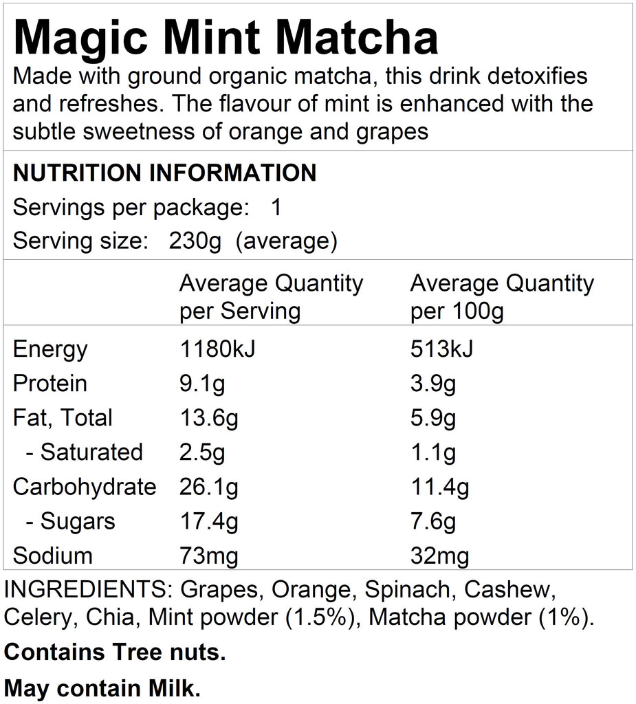 Mint Matcha